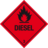 dieselgenes