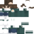 adinross